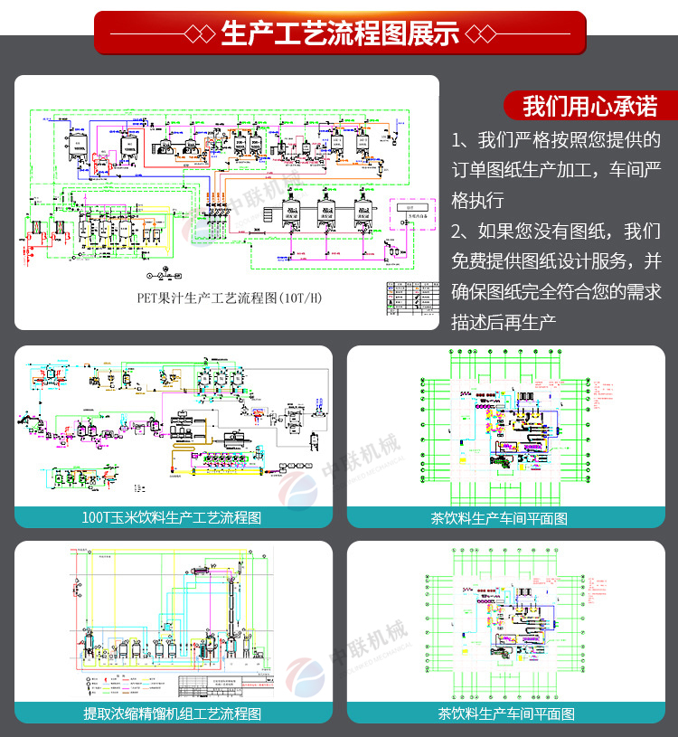 4定（dìng）製流程.jpg